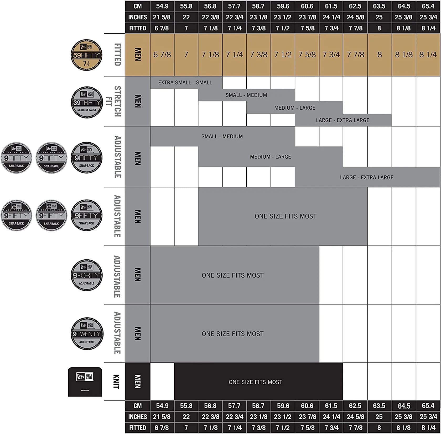 New Era MLB 9FIFTY Adjustable Snapback Hat Cap One Size Fits All (Los Angeles Dodgers Blue)