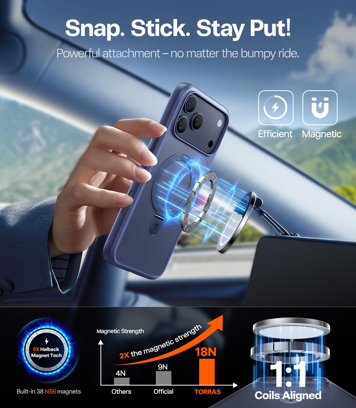 TORRAS Ostand Magnetic for iPhone 17 Pro Max Case, Fit for MagSafe, Sturdy Stand, Military Grade Drop Tested, Camer Control, Translucent Slim Soft Edge Case for iPhone 17 Pro Max 6.9", Deep Blue