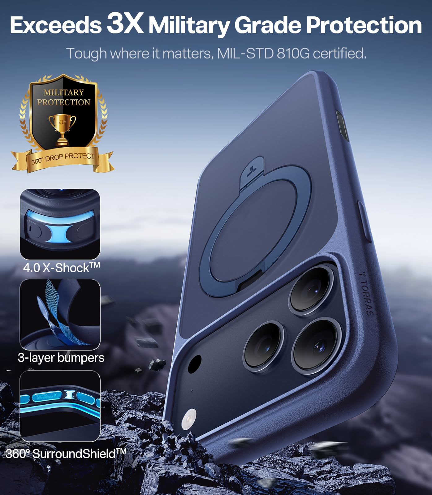 TORRAS Ostand Magnetic for iPhone 17 Pro Max Case, Fit for MagSafe, Sturdy Stand, Military Grade Drop Tested, Camer Control, Translucent Slim Soft Edge Case for iPhone 17 Pro Max 6.9", Deep Blue