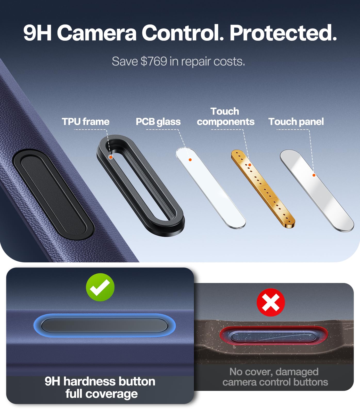 TORRAS Ostand Magnetic for iPhone 17 Pro Max Case, Fit for MagSafe, Sturdy Stand, Military Grade Drop Tested, Camer Control, Translucent Slim Soft Edge Case for iPhone 17 Pro Max 6.9", Deep Blue