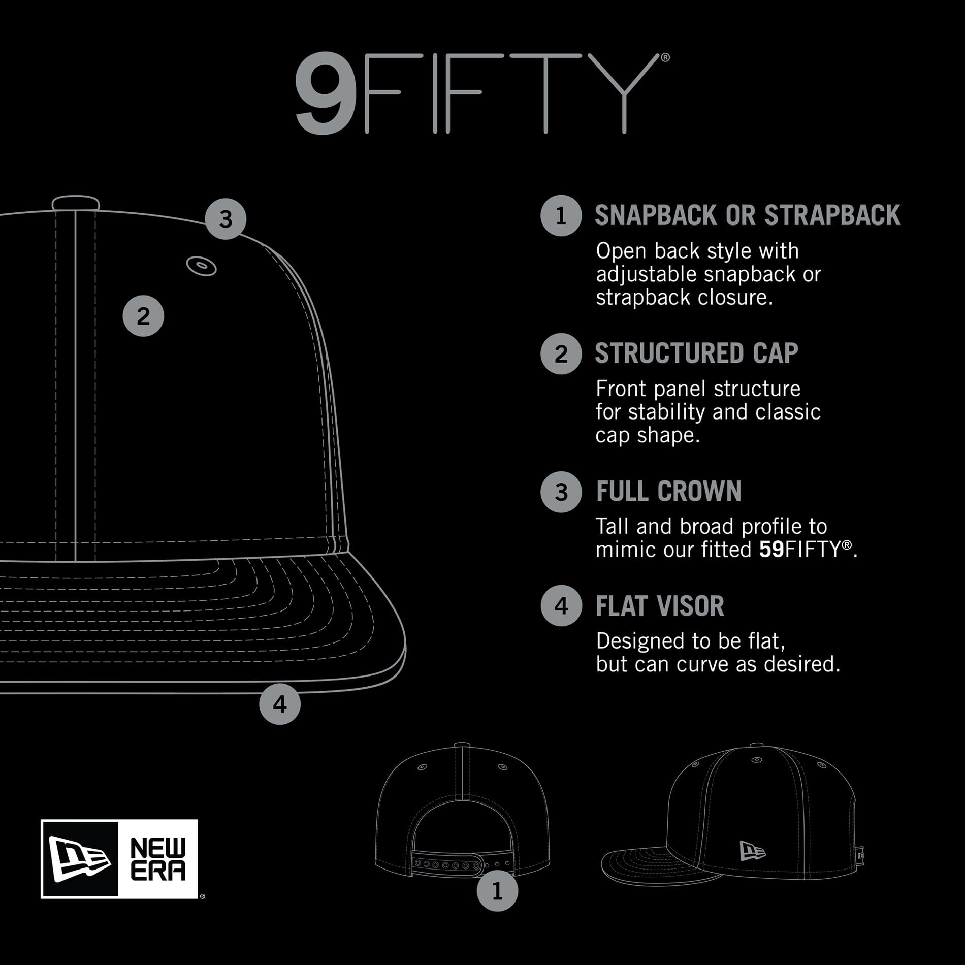 New Era MLB 9FIFTY Adjustable Snapback Hat Cap One Size Fits All (Los Angeles Dodgers Blue)