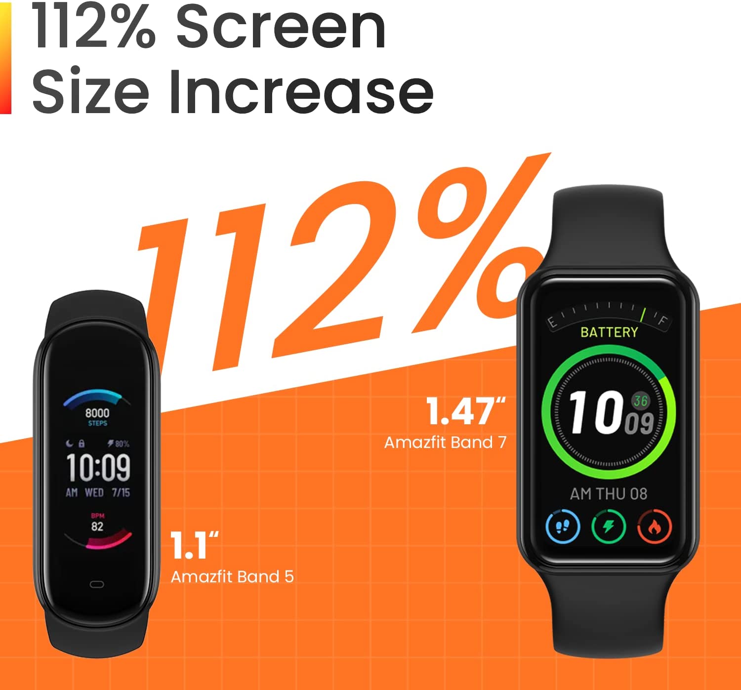 Sport Band Amazfit Band 7