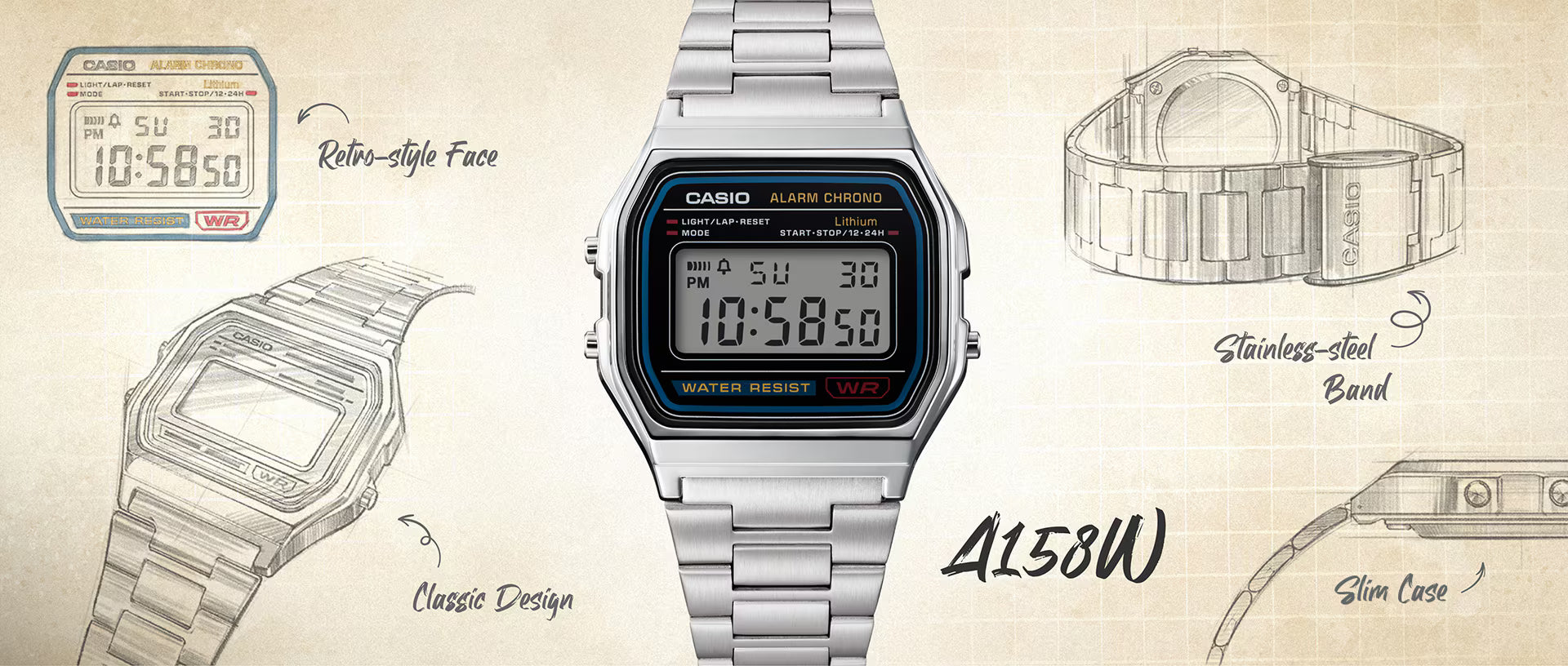 Relojes
