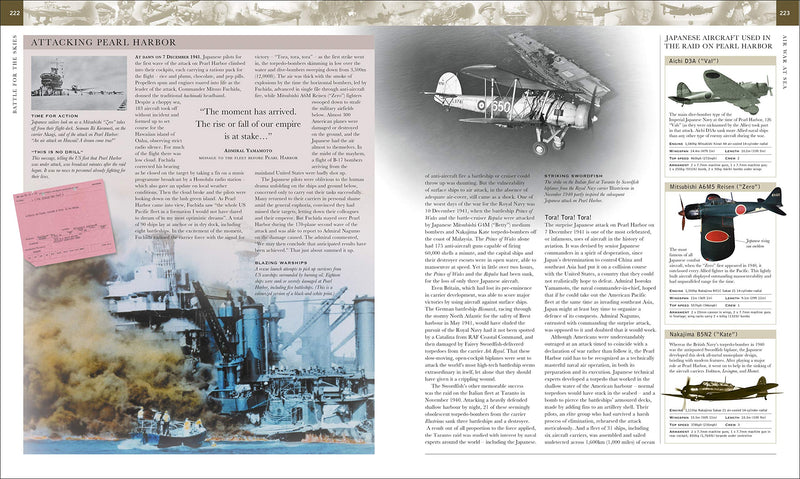 FLIGHT The complete history of aviation